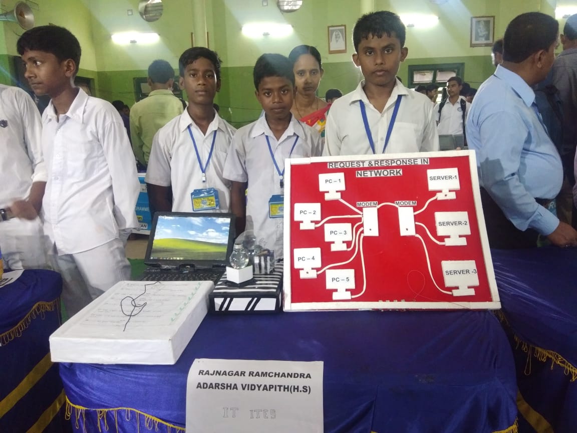 Excellent initiative by HMs of  Changrachak Jagadish Smriti Vidyapith & Jalchak Nateswari Netaji Vidyapith, Paschim Medinipur for arranging a district level Model Exhibition of students who are pursuing the vocational education under CSS-VSE. 