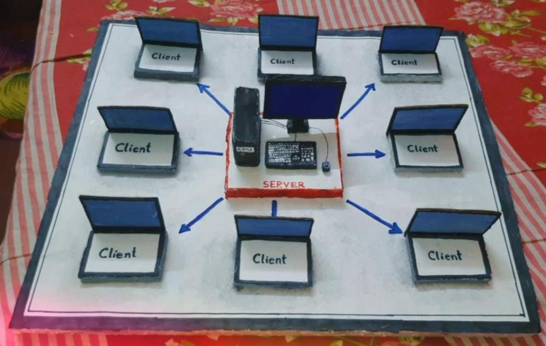 Development of model from home under CSS-VSE