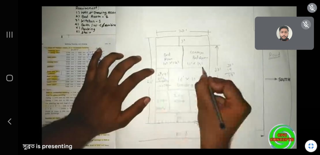 Virtual  Industry Visit through Virtual mode under CSS-VSE, West Bengal.