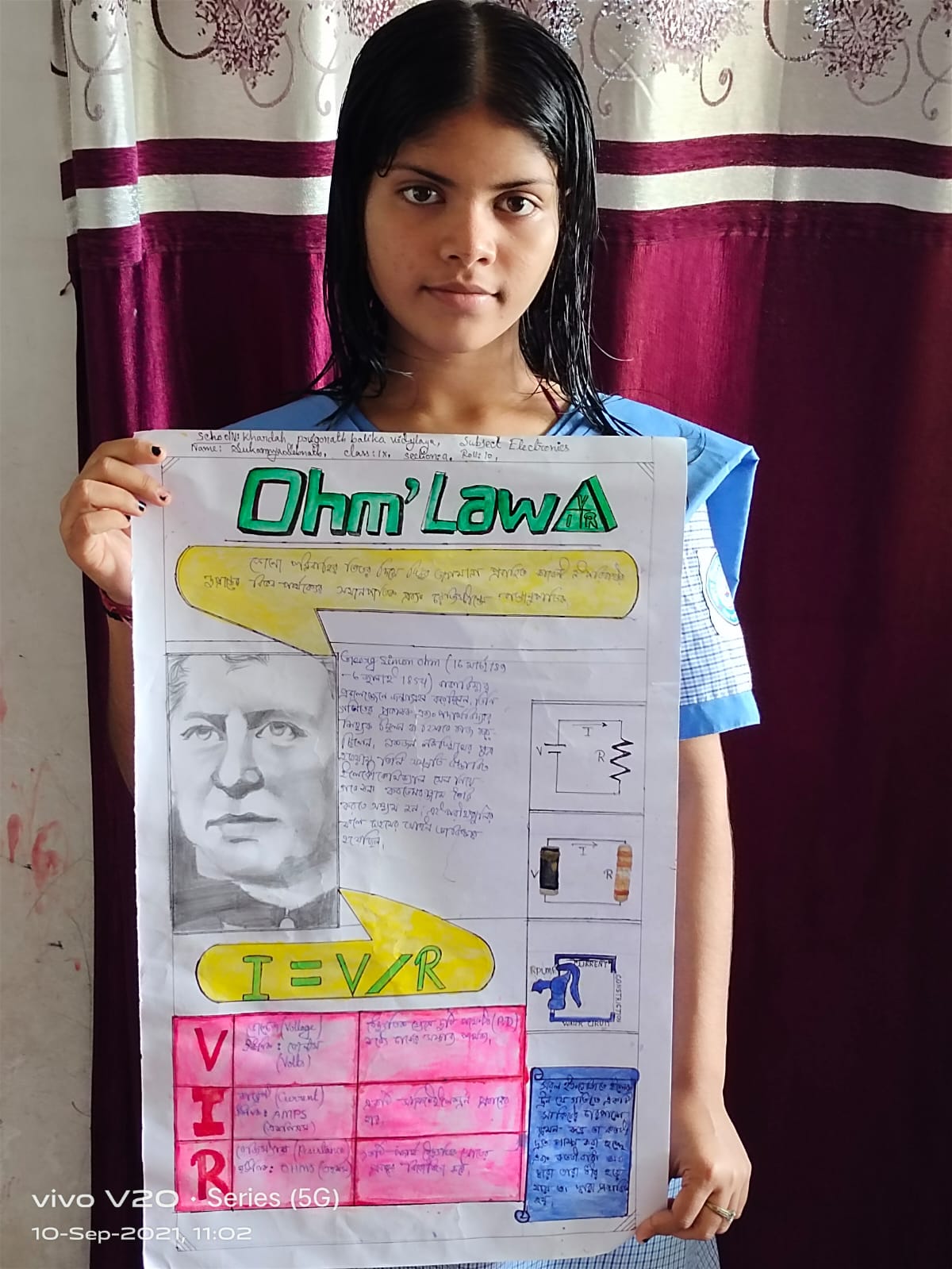 Student of KHARDAH PRIYANATH BALIKA VIDYALAYA . Chart topic is OHM'S LAW